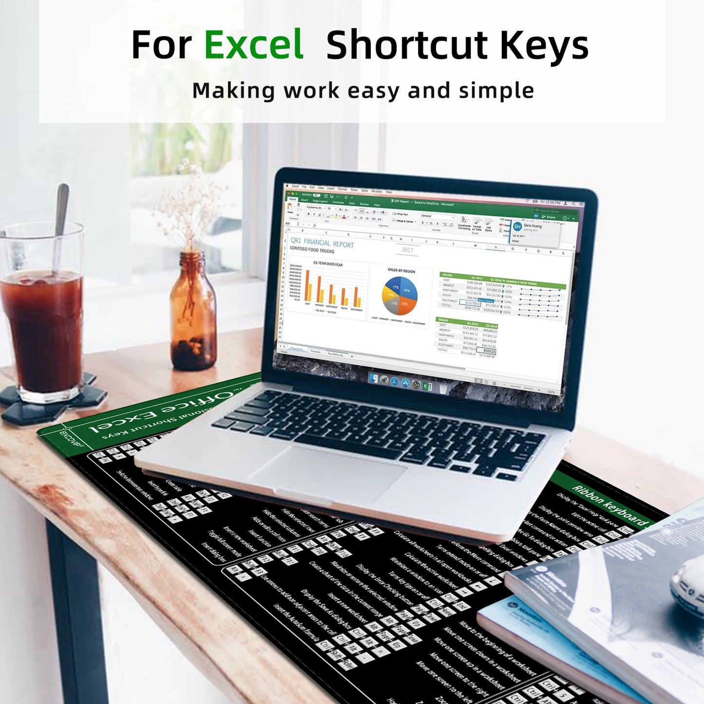 Microsoft Shortcut Learning Mouse pat and More.